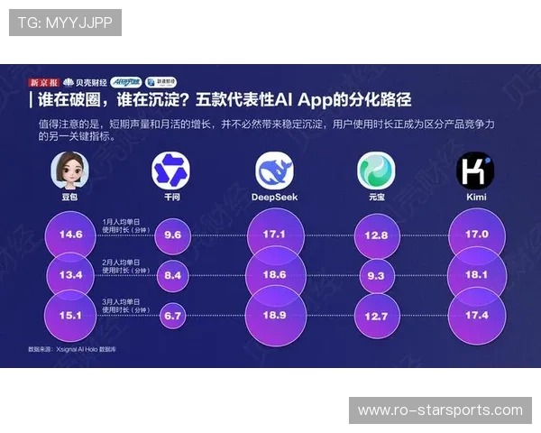 解析 2026 年电子竞技对“公平竞争”的新定义：AI 防作弊系统进入底层内核。